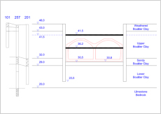 Advanced Cut and Cover Tunnel Analysis